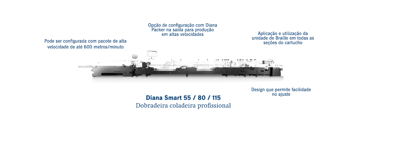 diana-smart-50-80
