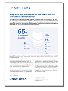 HCH_Hybrid_Workflow_Wirtschaftlichkeit