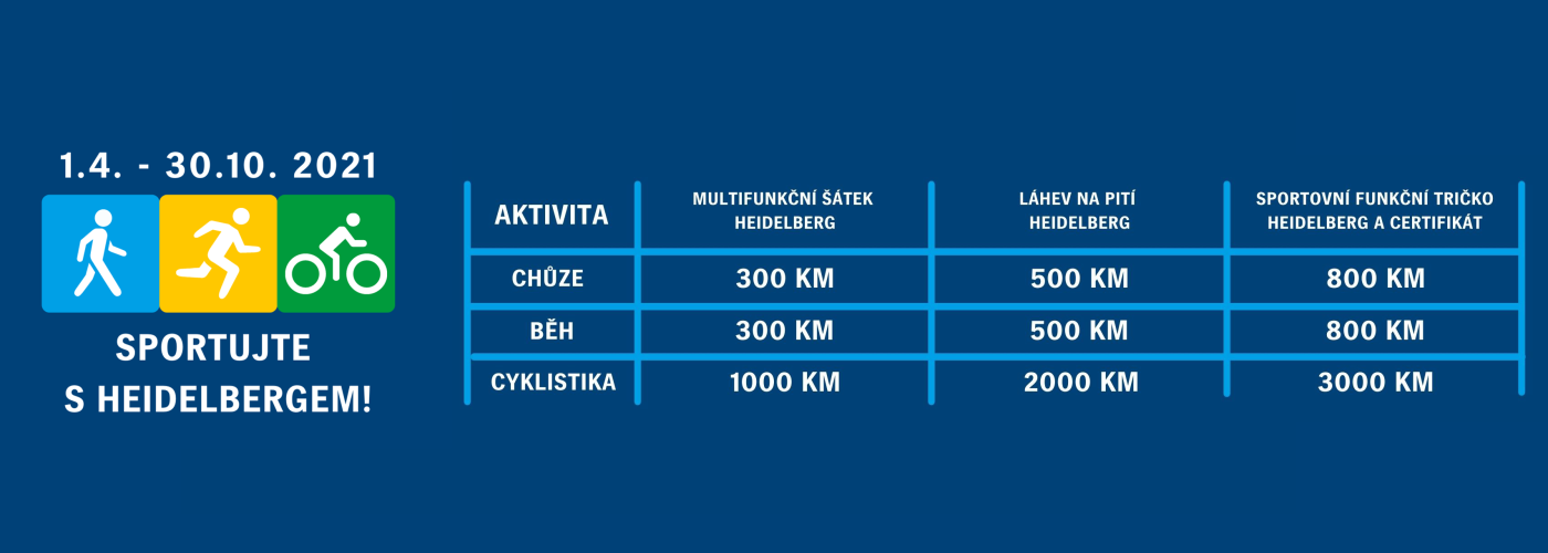 Sportujte-s-Heidelbergem