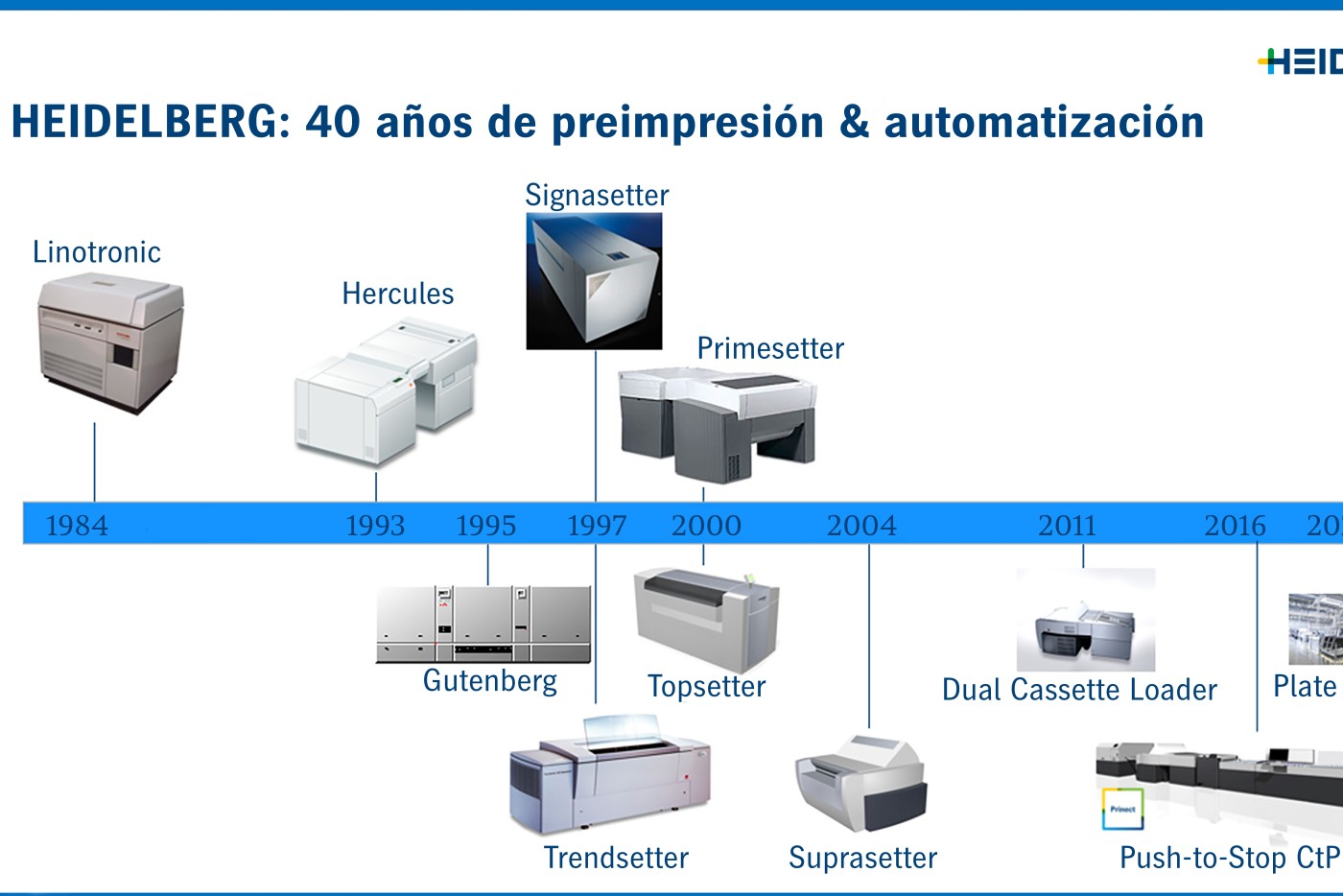 40aos_Suprasetter