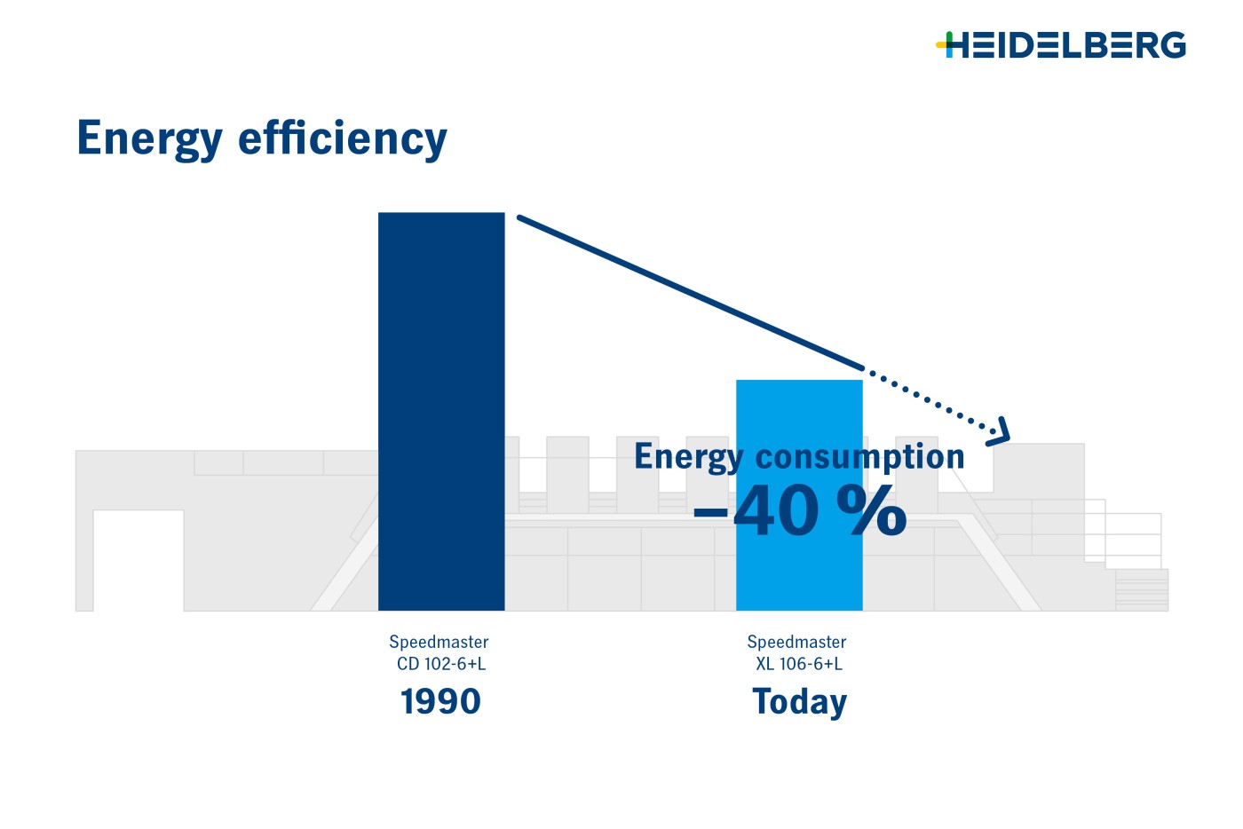 Bild_4_20231211_E_Energy_Efficency-Online
