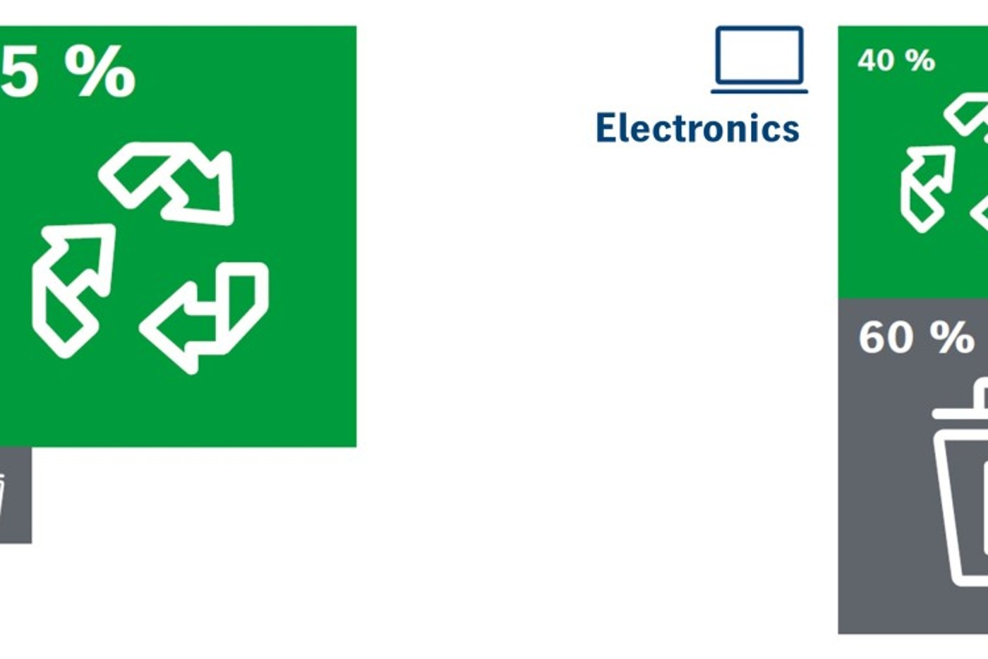 print-vs-online-recyclability-de_IMAGE_RATIO_2_8