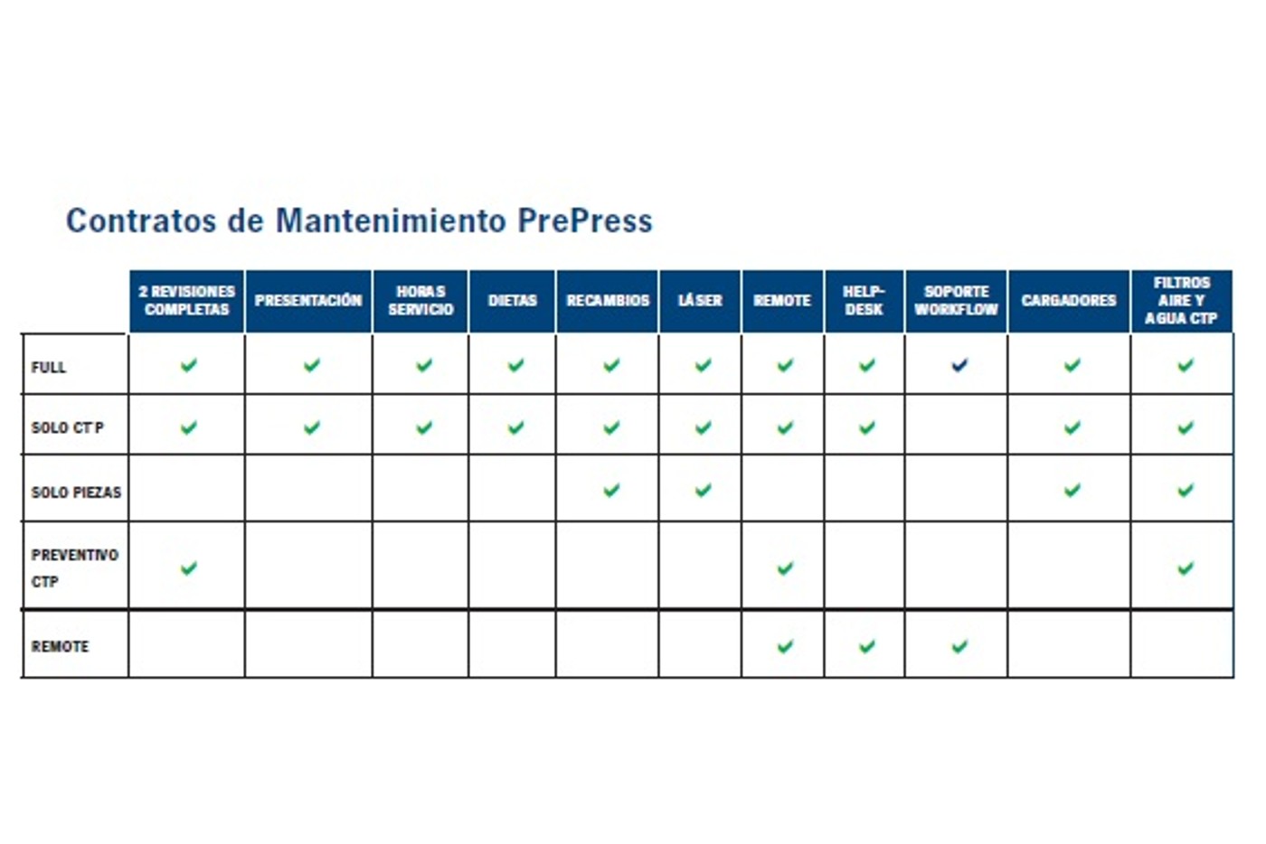Contrato_prepress_2025