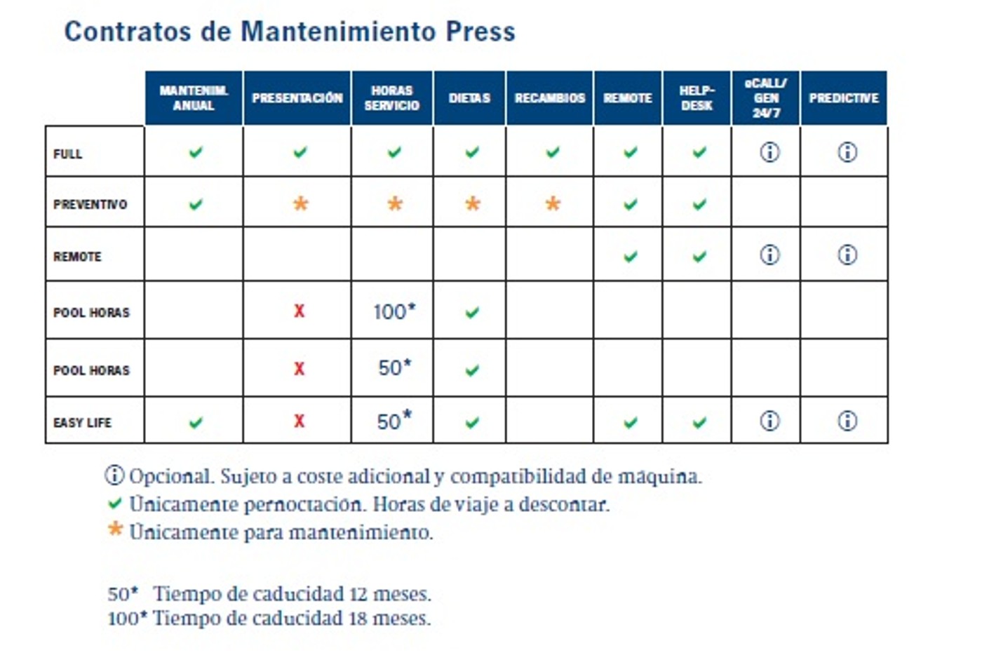 Contrato_press_2025