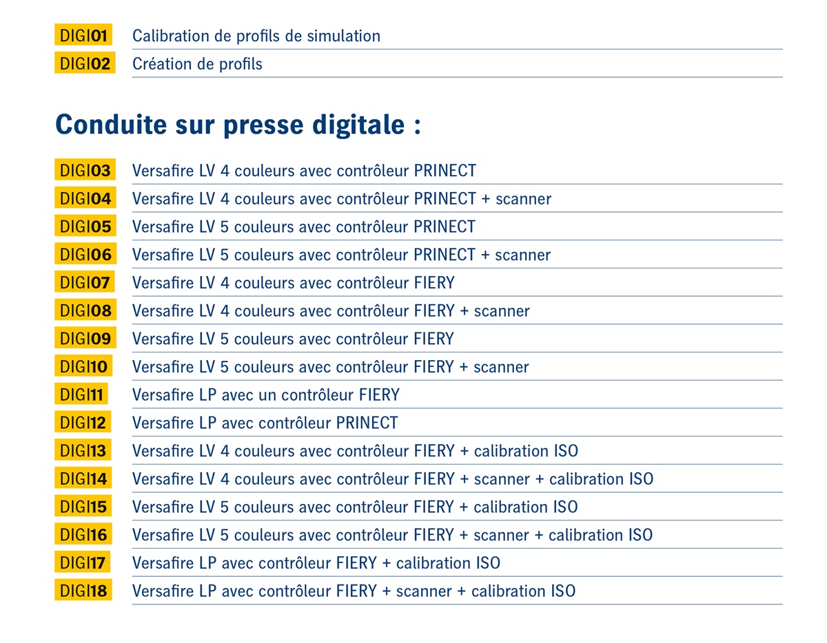 Formation presses numériques