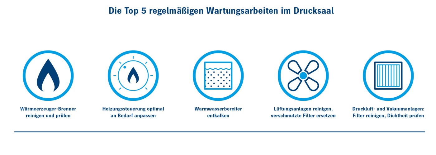 EE-Kampagne_Wartung_S2b