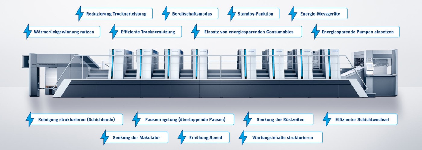 energy-efficiency-consulting-slider3-ES-1920