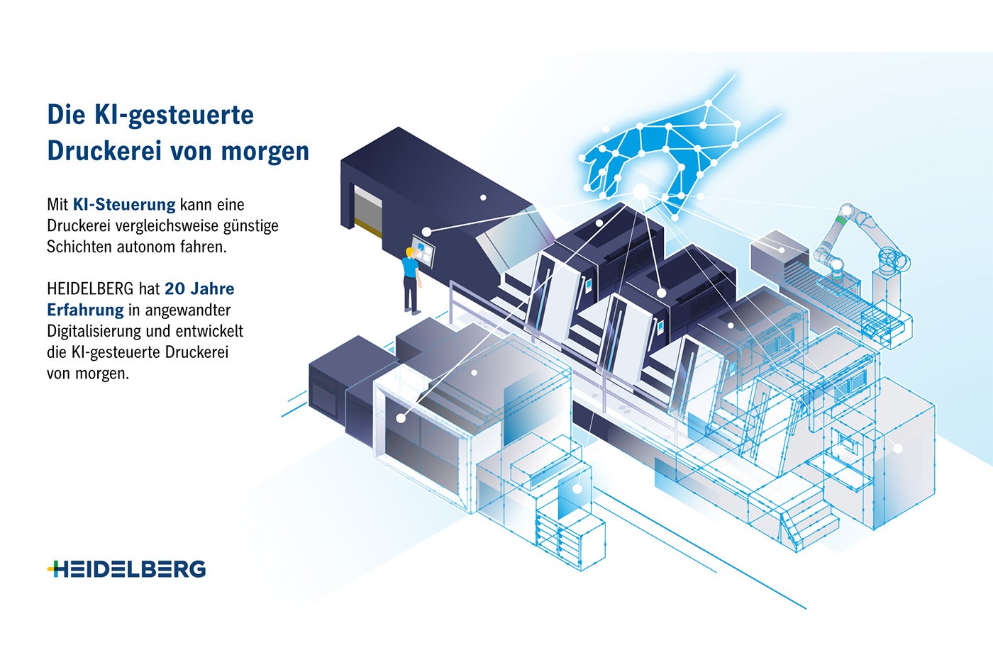 20241104-Grafik-HEIDELBERG-entwickelt-die-KI-gesteuerte-Druckerei-von-morgen
