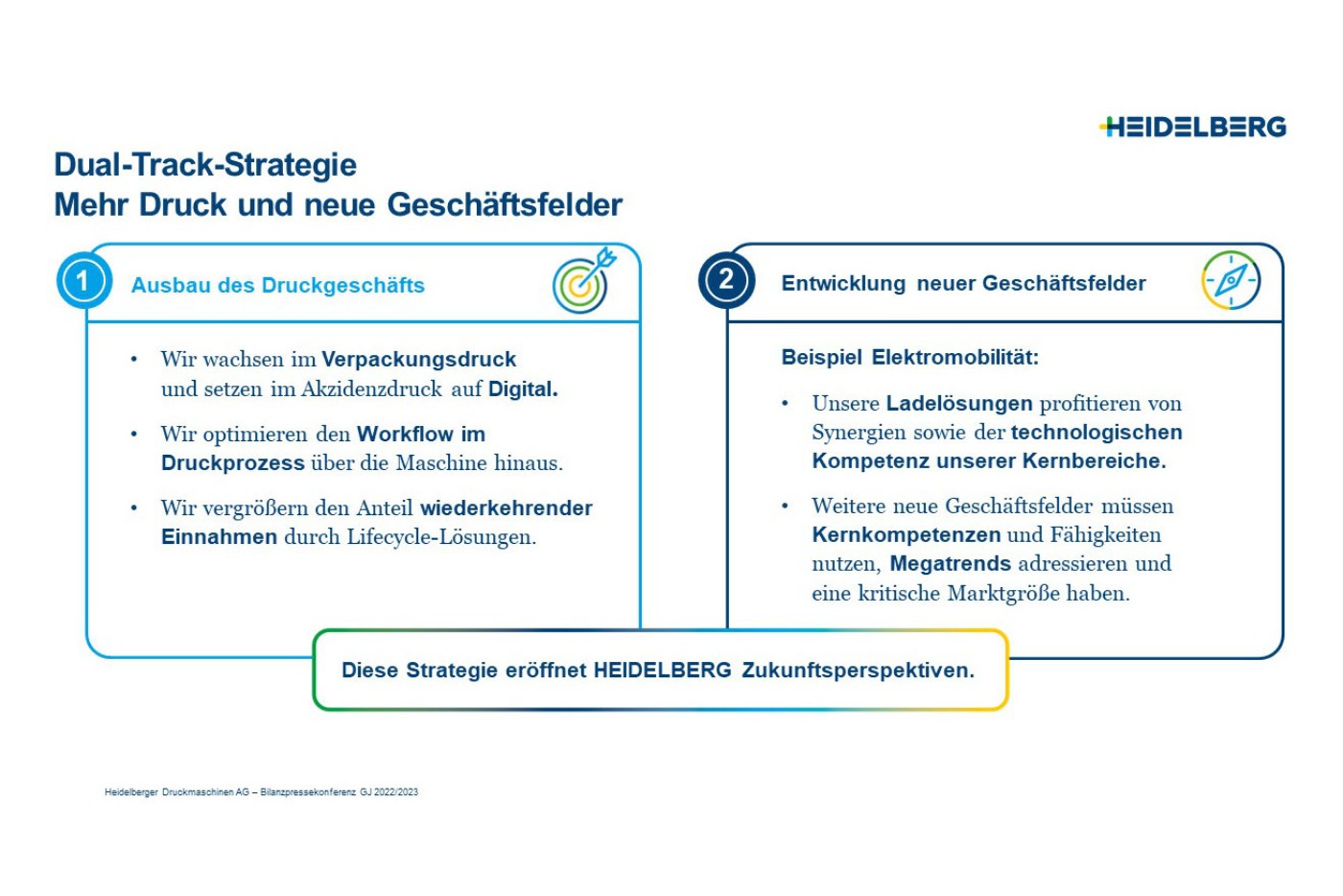 02_HEIDELBERG_Strategy