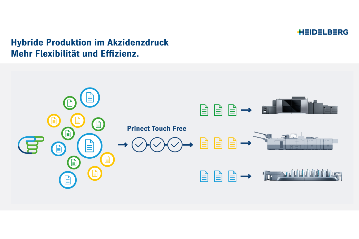 20241021_E_Hybrid_Production_Touch_Free