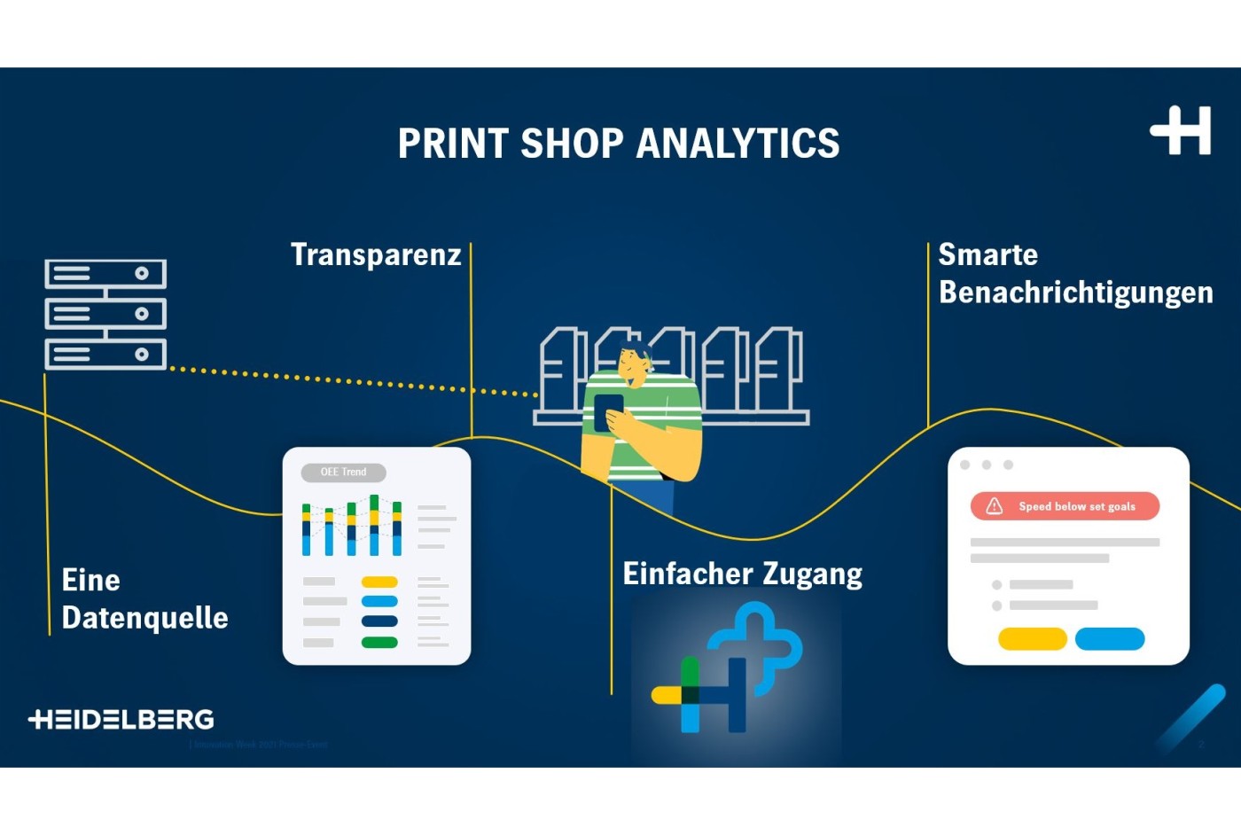 20211014_E_PrintShopAnalytics