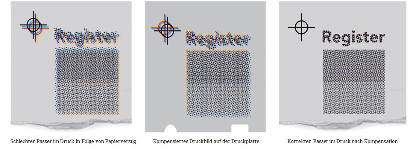 apsc_paper_distorcion