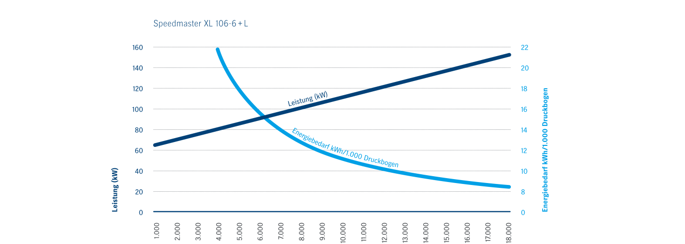 HDU_WP_Nachhaltigkeit_Experttalk_Senkung-des-Energiebedarfs_ES