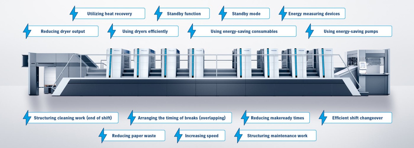 energy-efficiency-consulting-slider3-ES-1920