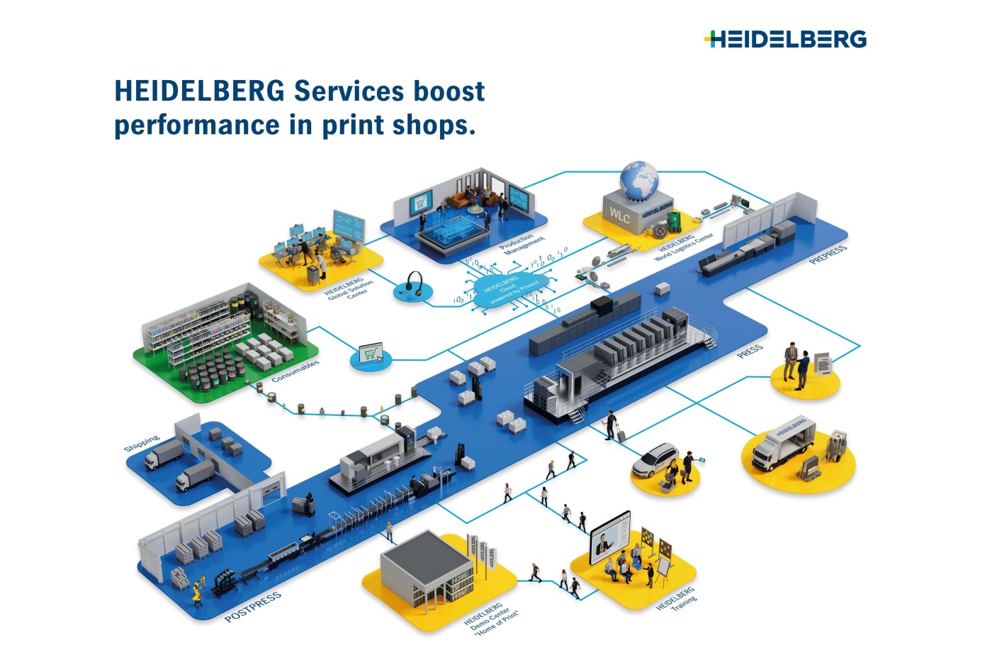 02_HEIDELBERG_Service_EN2-4000