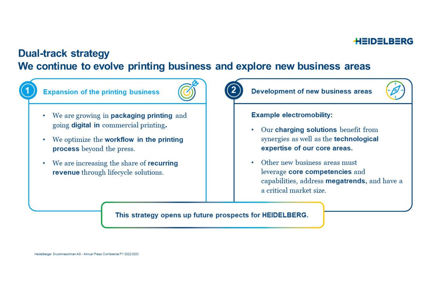 02_HEIDELBERG_Strategy