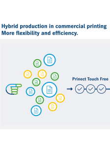 Hybrid production in commercial printing