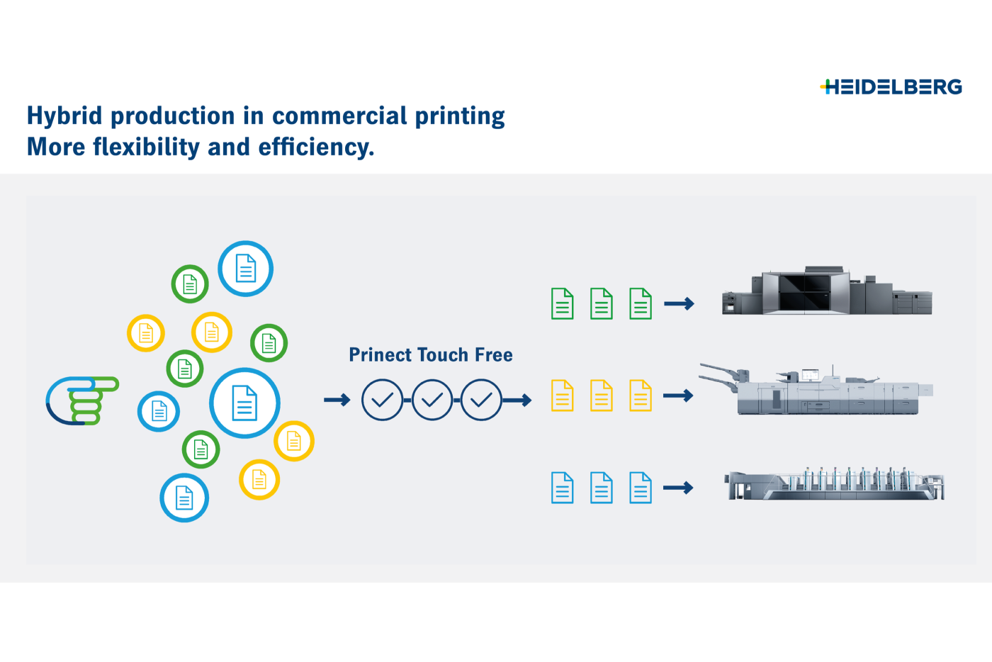 20241021_E_Hybrid_Production_Touch_Free