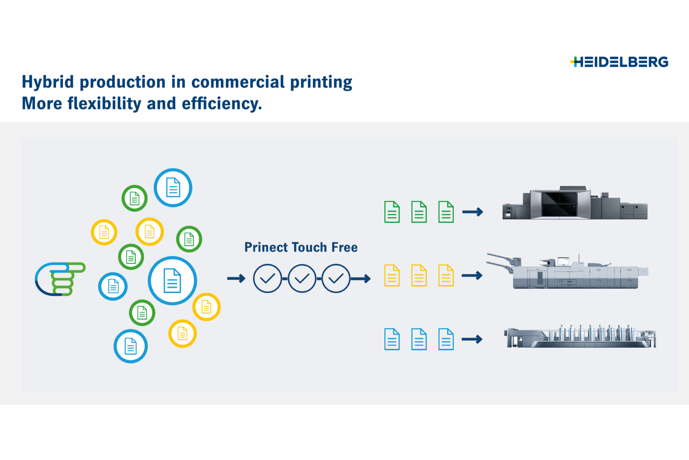 20241021_Hybrid_Production_Touch_Free