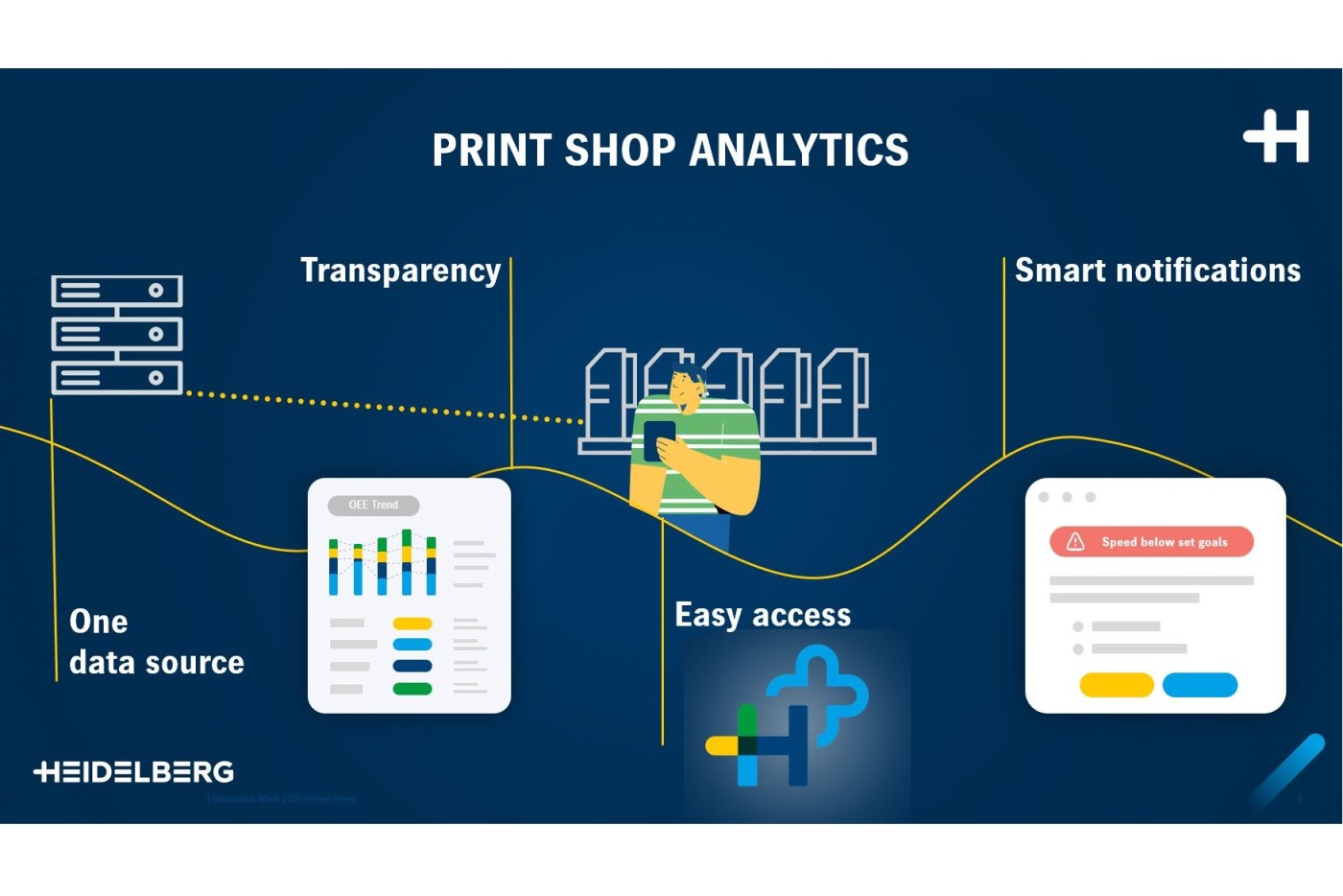 20211014_E_PrintShopAnalytics