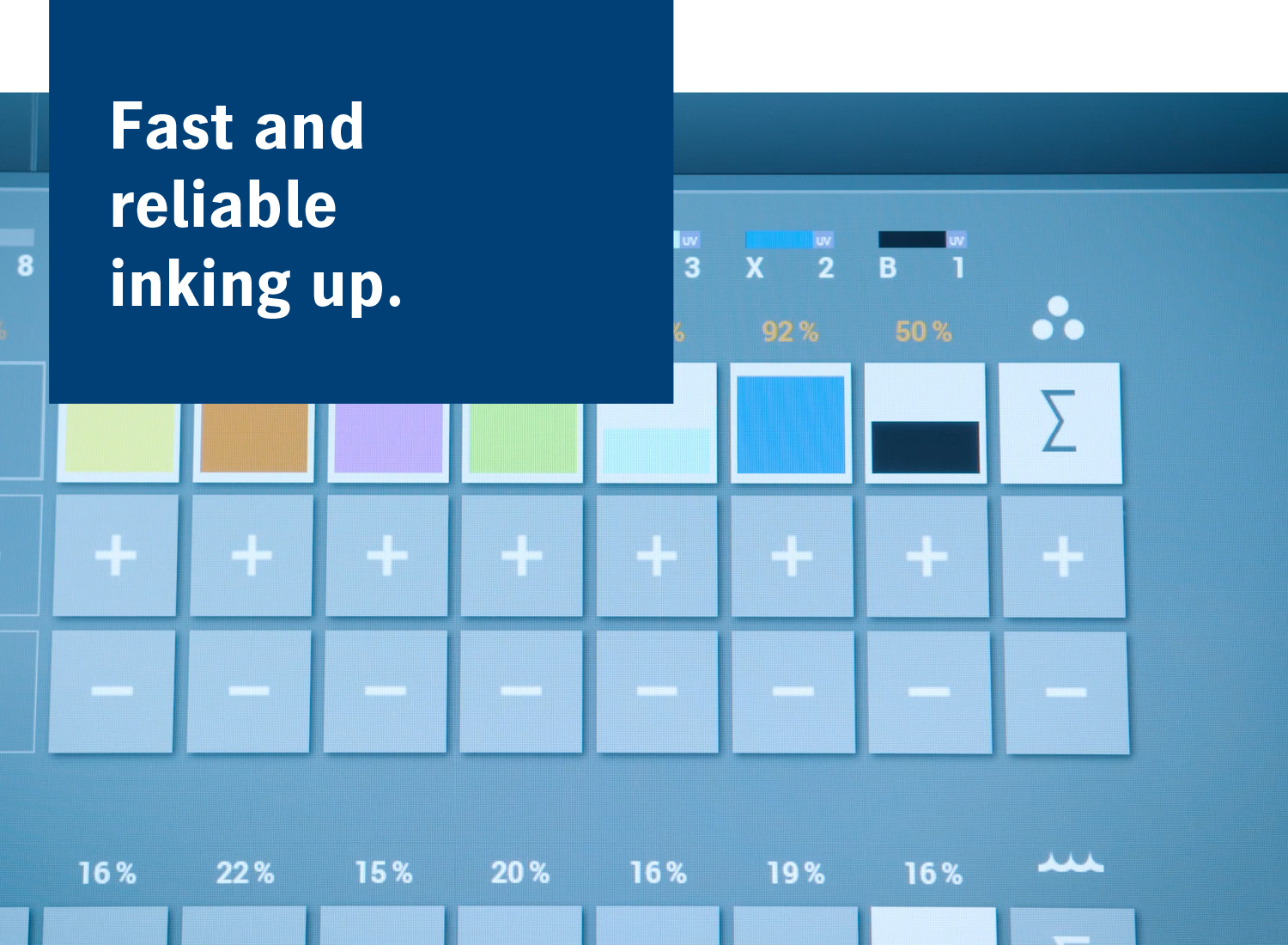 Easy measurement and control 