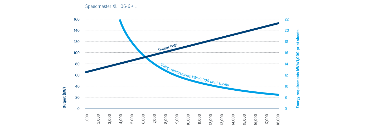 HDU_WP_Nachhaltigkeit_Experttalk_Senkung-des-Energiebedarfs_ES
