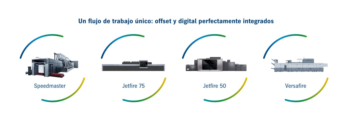 heidelberg_prinect_touchfree_offset_digital-presses-sliderEN