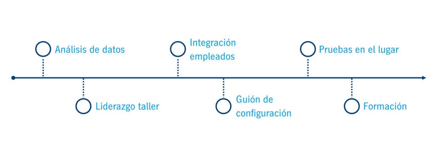 Ruestworkshop_grafik