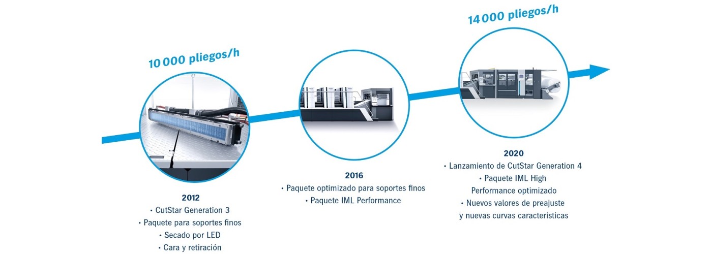 Infografik_IML_ExpertTalk_S-slider