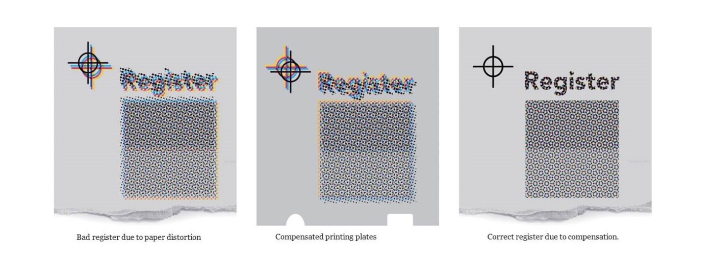 apsc_paper_distorcion