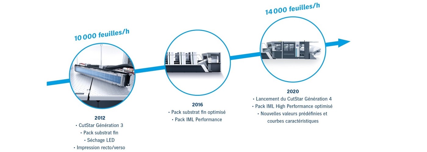 Infografik_IML_ExpertTalk_S-slider