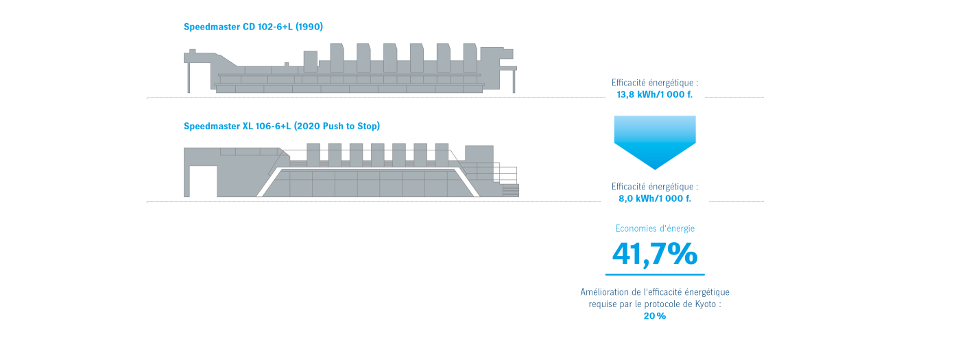 HDU_WP_Nachhaltigkeit_Experttalk_Energieeffizienzgewinn_ES