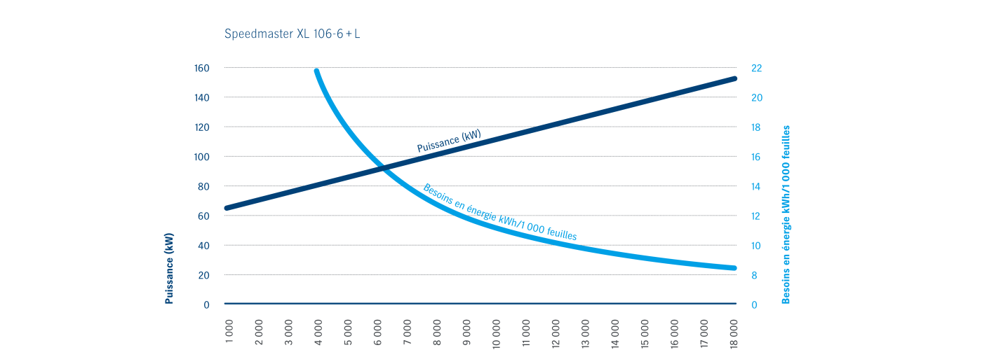 HDU_WP_Nachhaltigkeit_Experttalk_Senkung-des-Energiebedarfs_ES