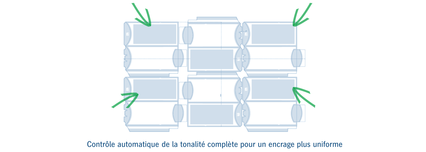 Imagecontrol-3-DE