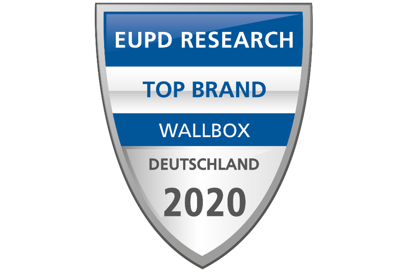 20201217_01_eupd_siegel_hdm_wallbox