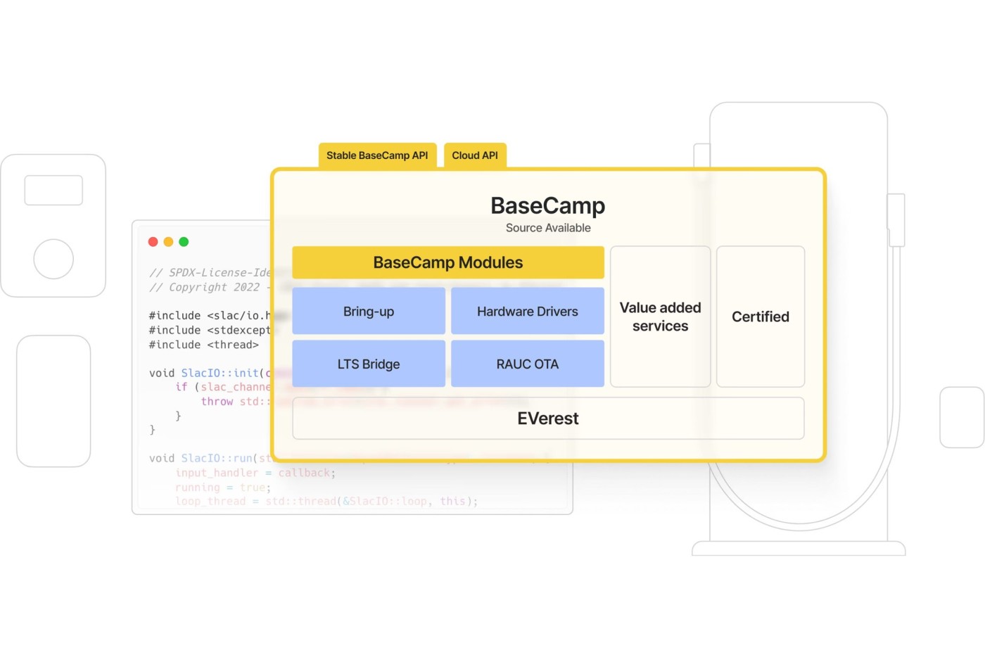 20250901_3_Pionix_BaseCamp_Operating_System