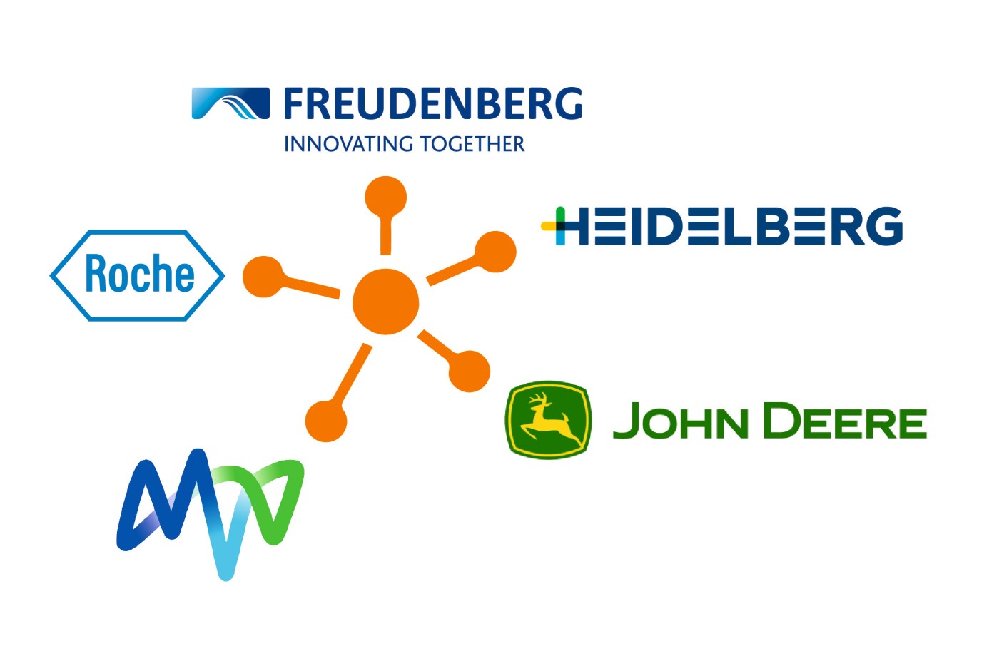 20250626_01_Ausbildung_Netzwerk_Partner