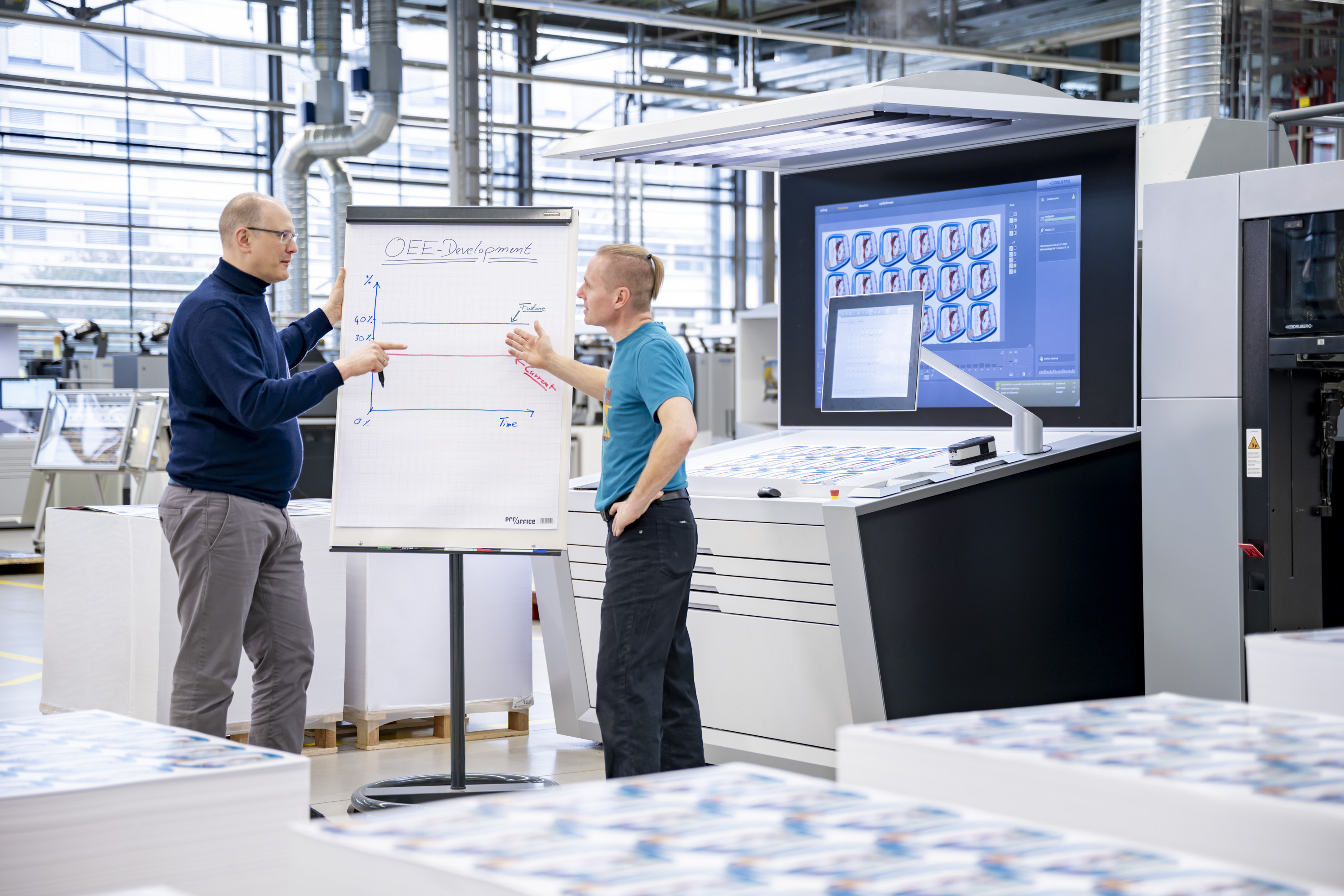 Picture gallery Contract business HEIDELBERG