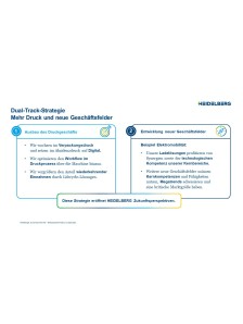 HEIDELBERG Strategie (Deutsch)