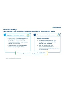 HEIDELBERG Strategy (English)