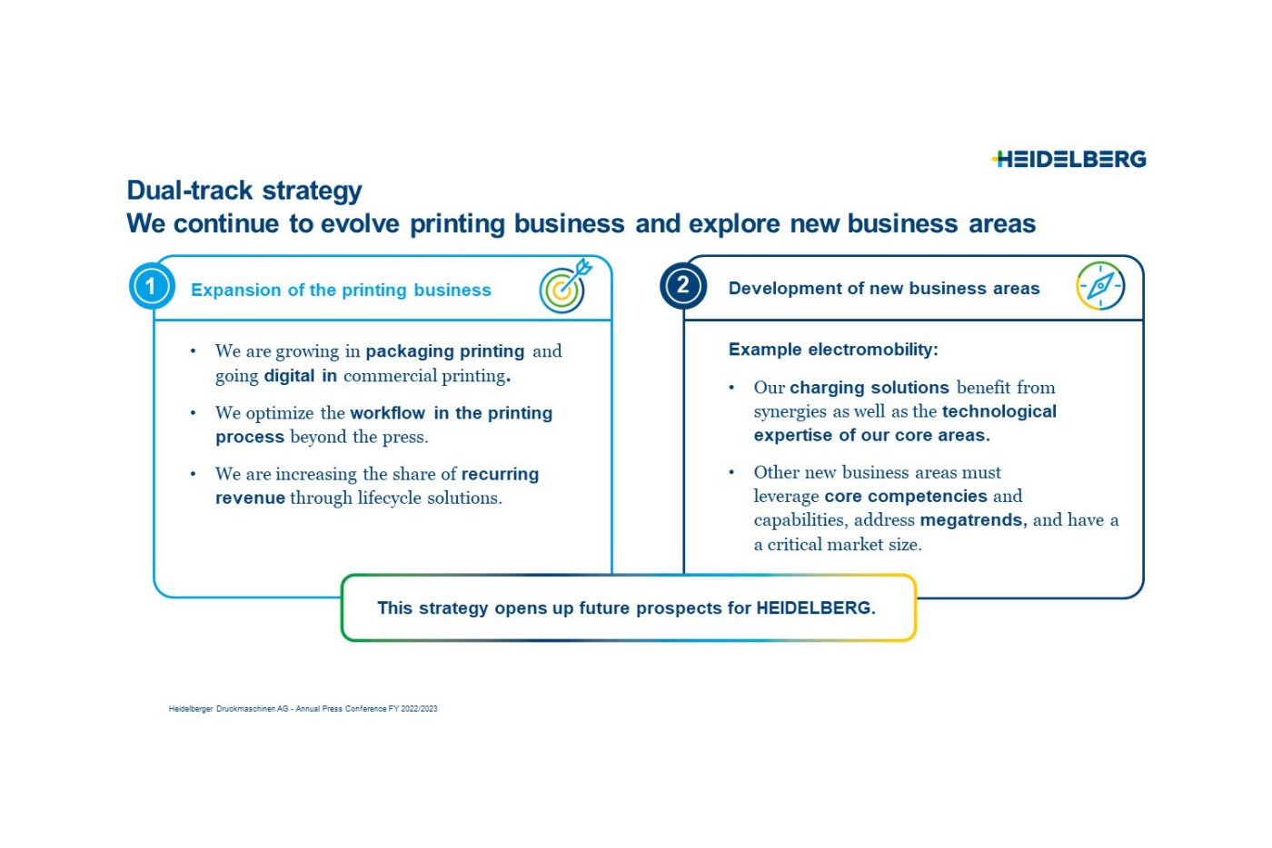 02_HEIDELBERG_Strategy