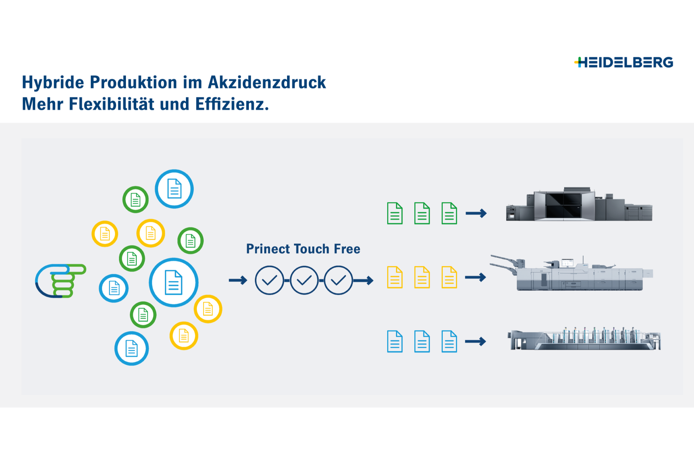 20241021_D_Hybrid_Production_Touch_Free