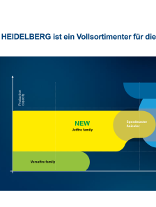 HEIDELBERG ist ein Vollsortimenter für die Druckindustrie