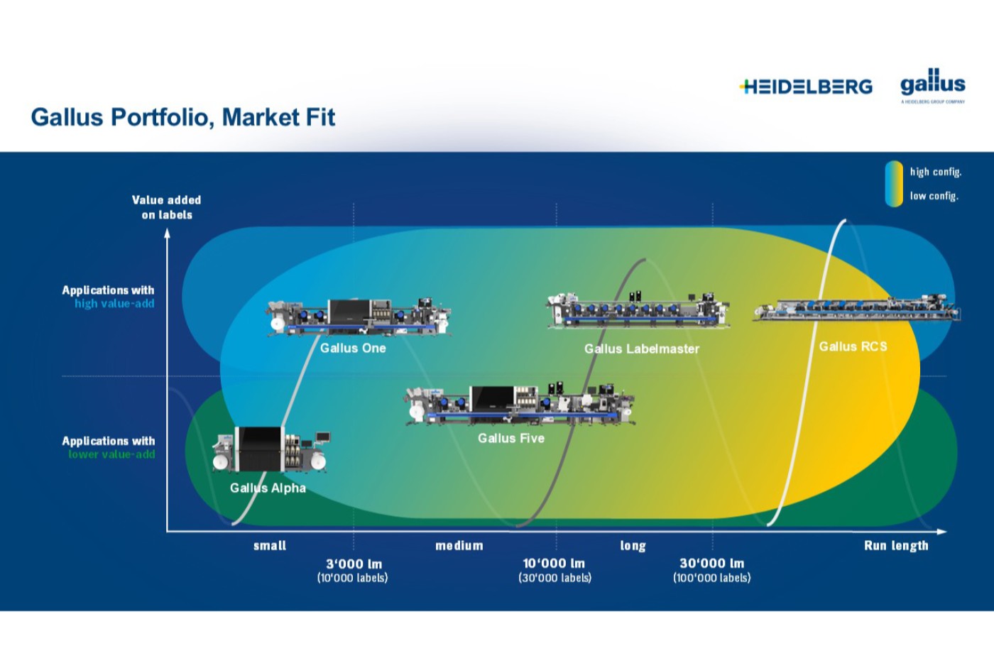 20260120_Gallus_Portfolio_6