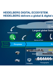 HEIDELBERG Ecosystem