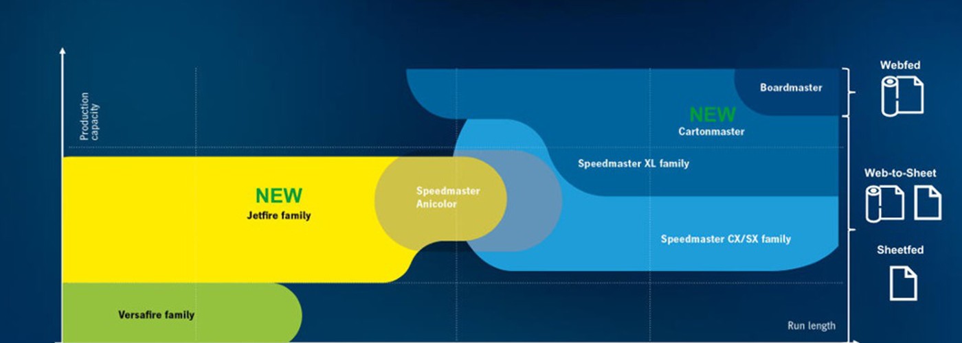 20260120_HEIDELBERG_Portfolio_Positioning_4