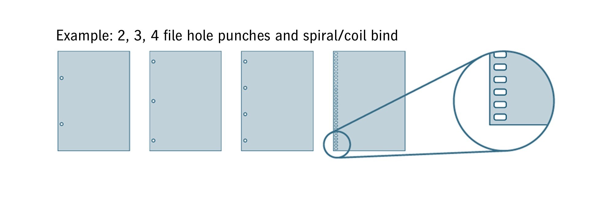 TC 1530 P / TC 1537 P Muster