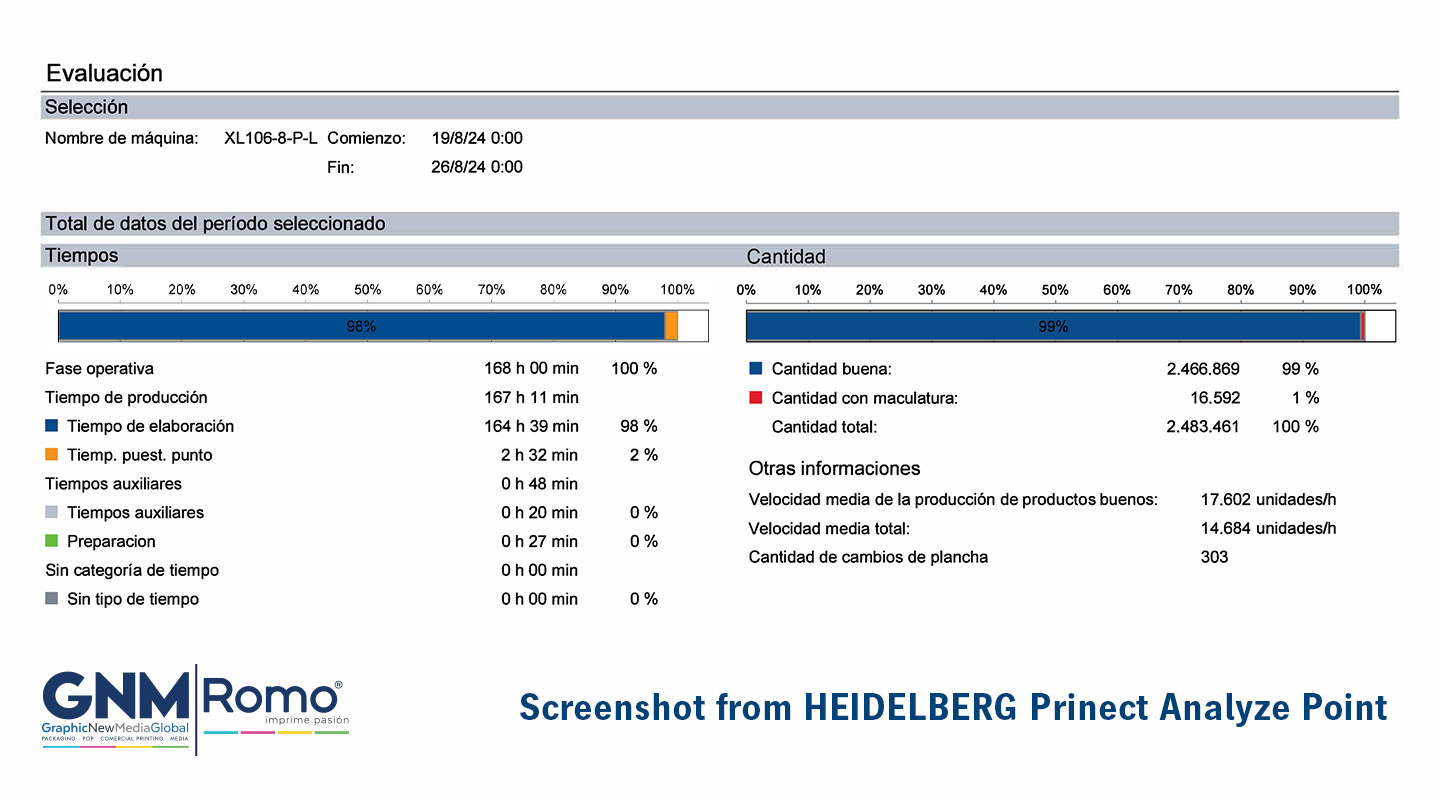 Screenshot Analyze Point