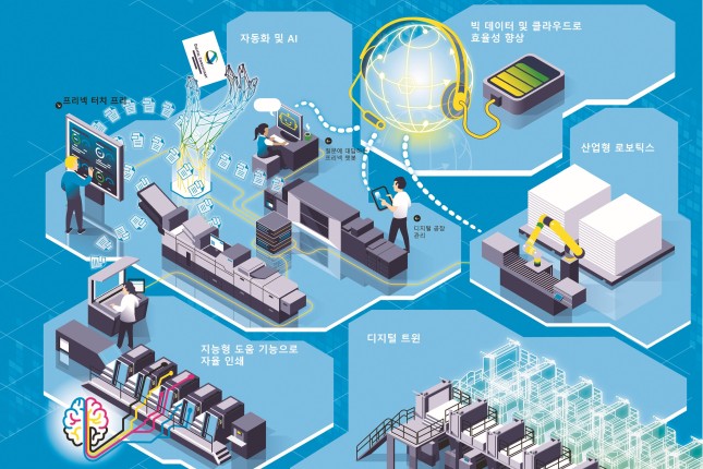디지털데이 2025에서 고품질의 효율적인 하이브리드 인쇄 솔루션 소개.