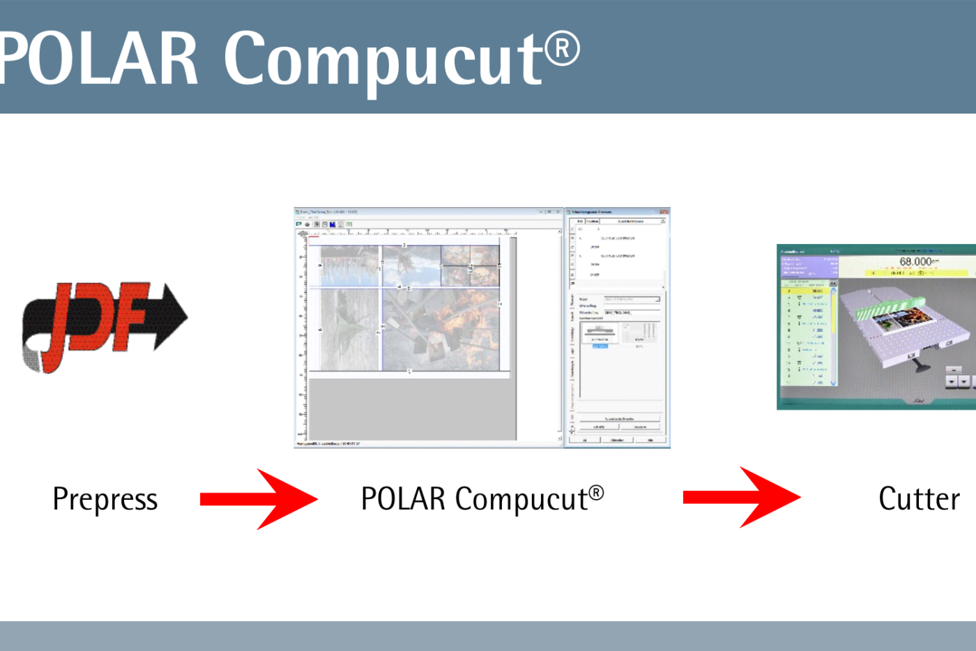 POLAR_Compucut_schema_300dpi